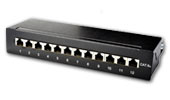 Patch panels